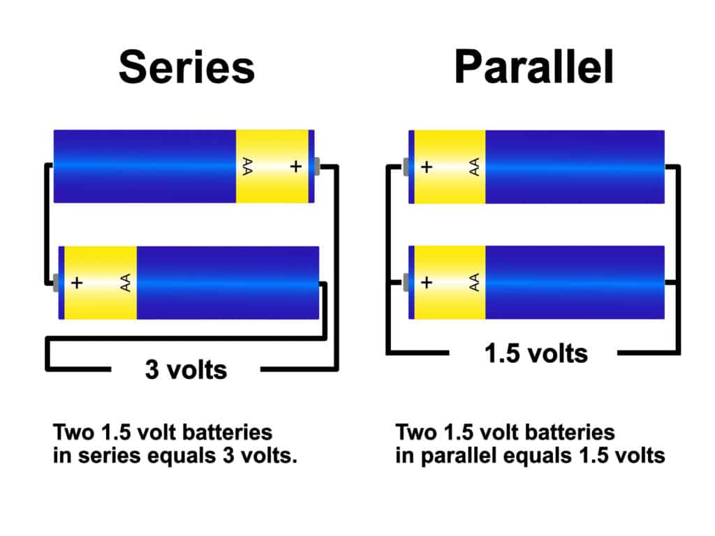 Two Batteries In Parallel Circuit